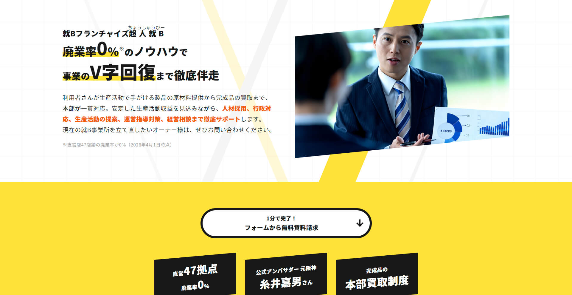 超人就B公式サイト